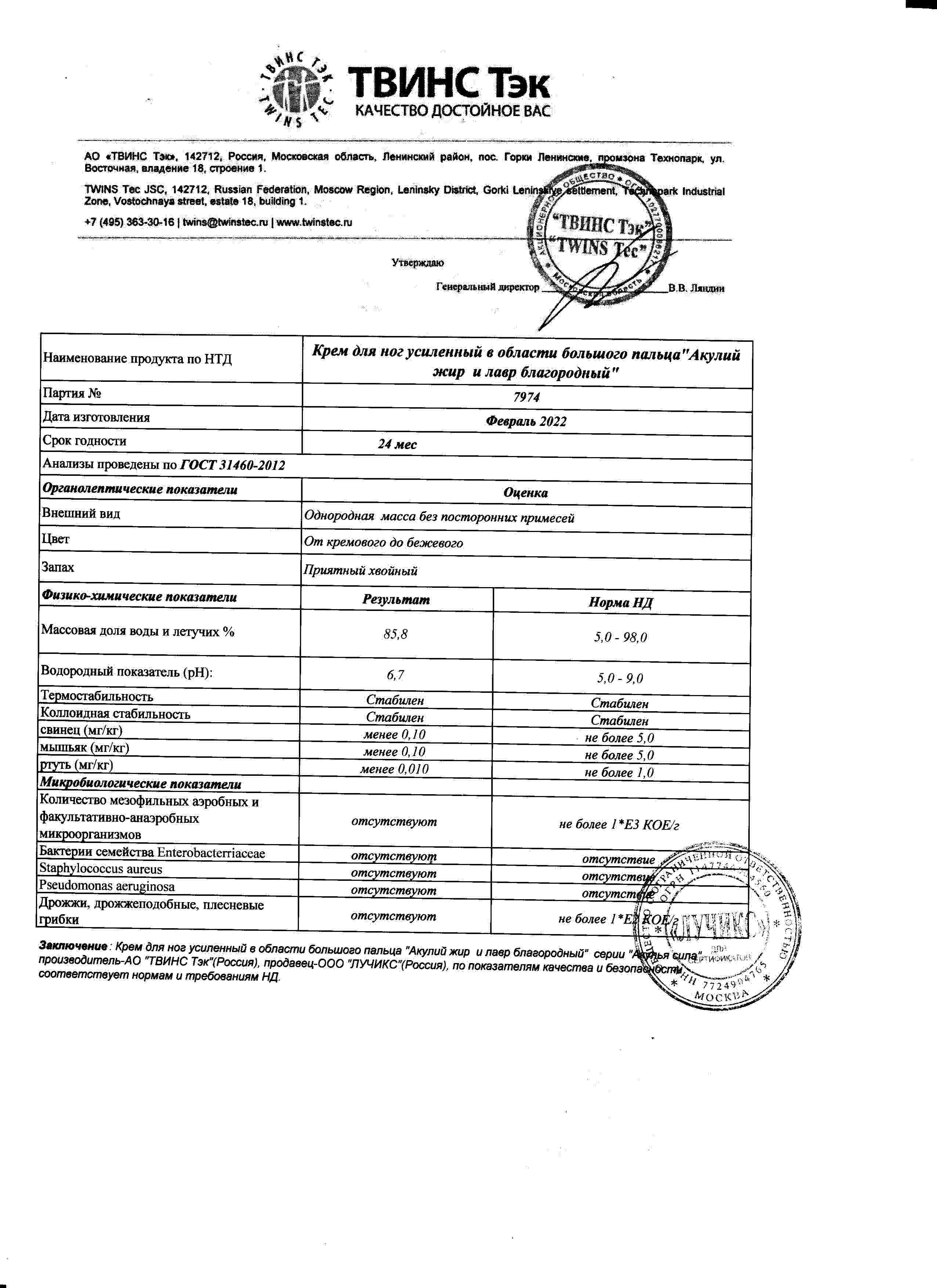 Паспорт №022022